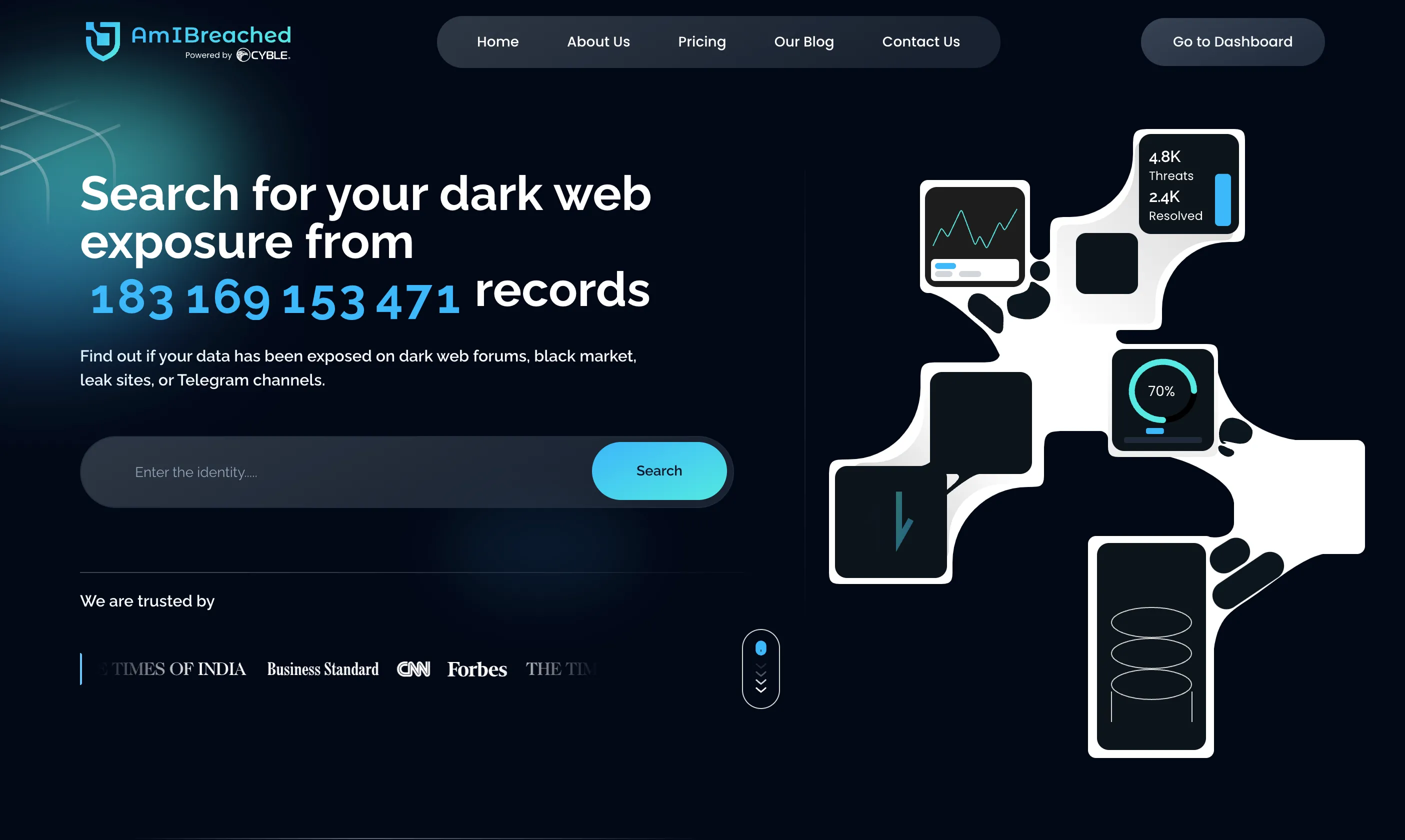 AmIBreached – Công cụ khám phá dữ liệu bị rò rỉ trên dark web của Cyble