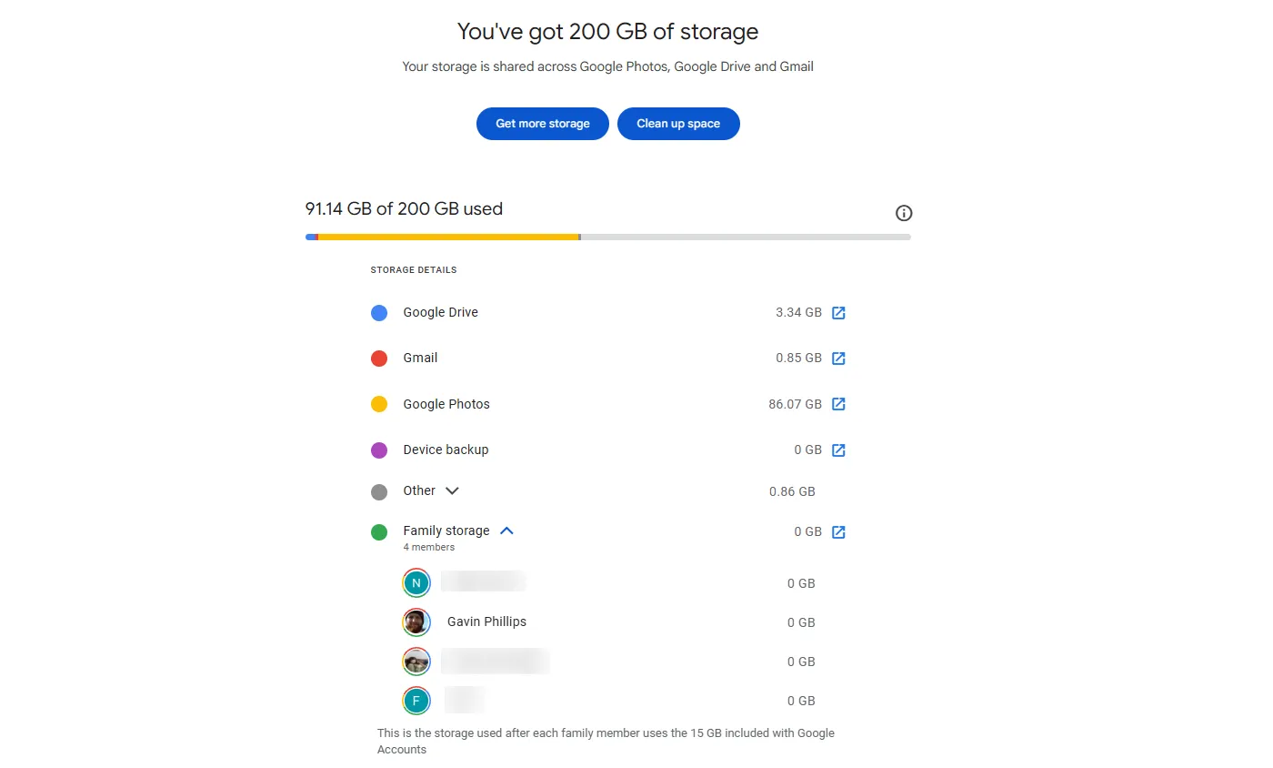 Ảnh chụp màn hình hiển thị chi tiết dung lượng lưu trữ của tài khoản Google One, minh họa sự hạn chế của các dịch vụ đám mây miễn phí.