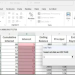 Áp dụng định dạng chuyên nghiệp cho dữ liệu trong Excel bằng phím tắt