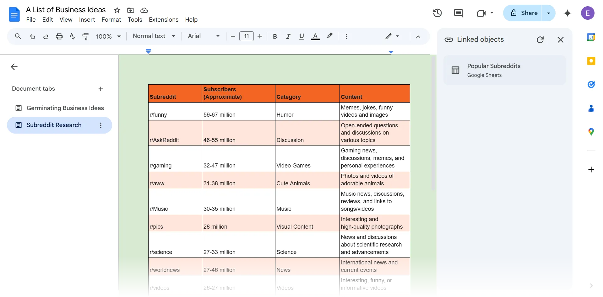 Bảng Google Sheet được nhúng và liên kết trong Google Docs, tự động cập nhật dữ liệu