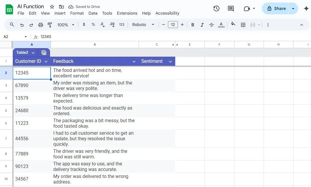 Bảng phản hồi khách hàng trong Google Sheets