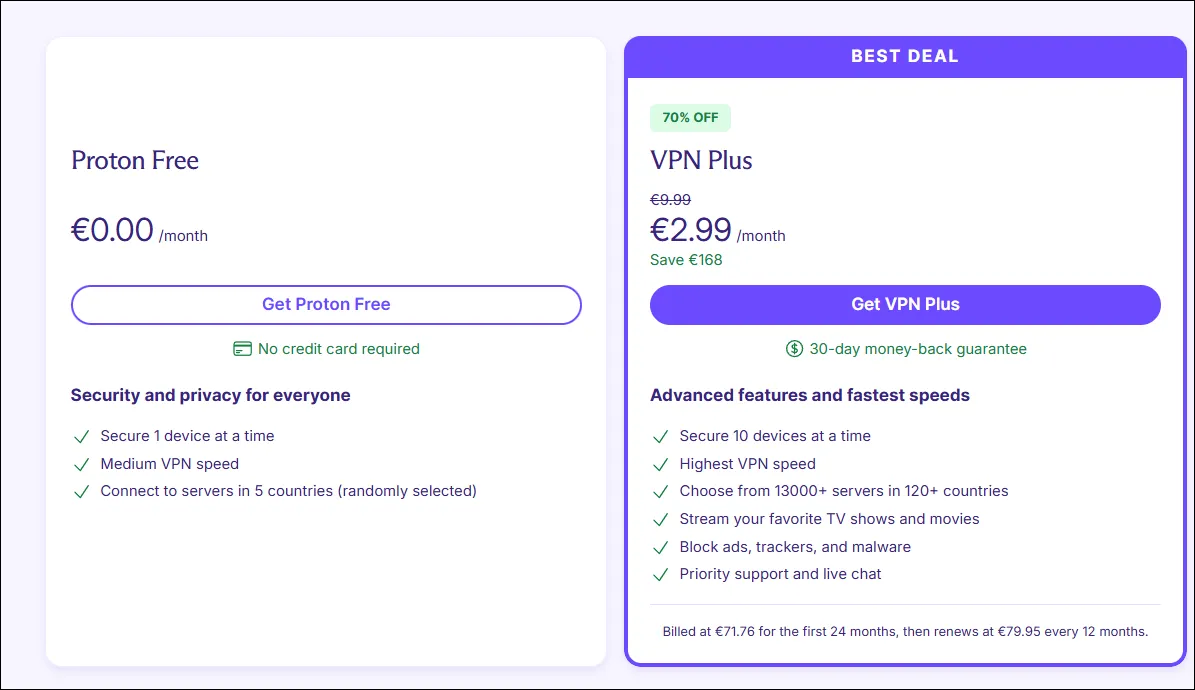 Bảng so sánh chi tiết tính năng giữa gói VPN miễn phí và trả phí của ProtonVPN