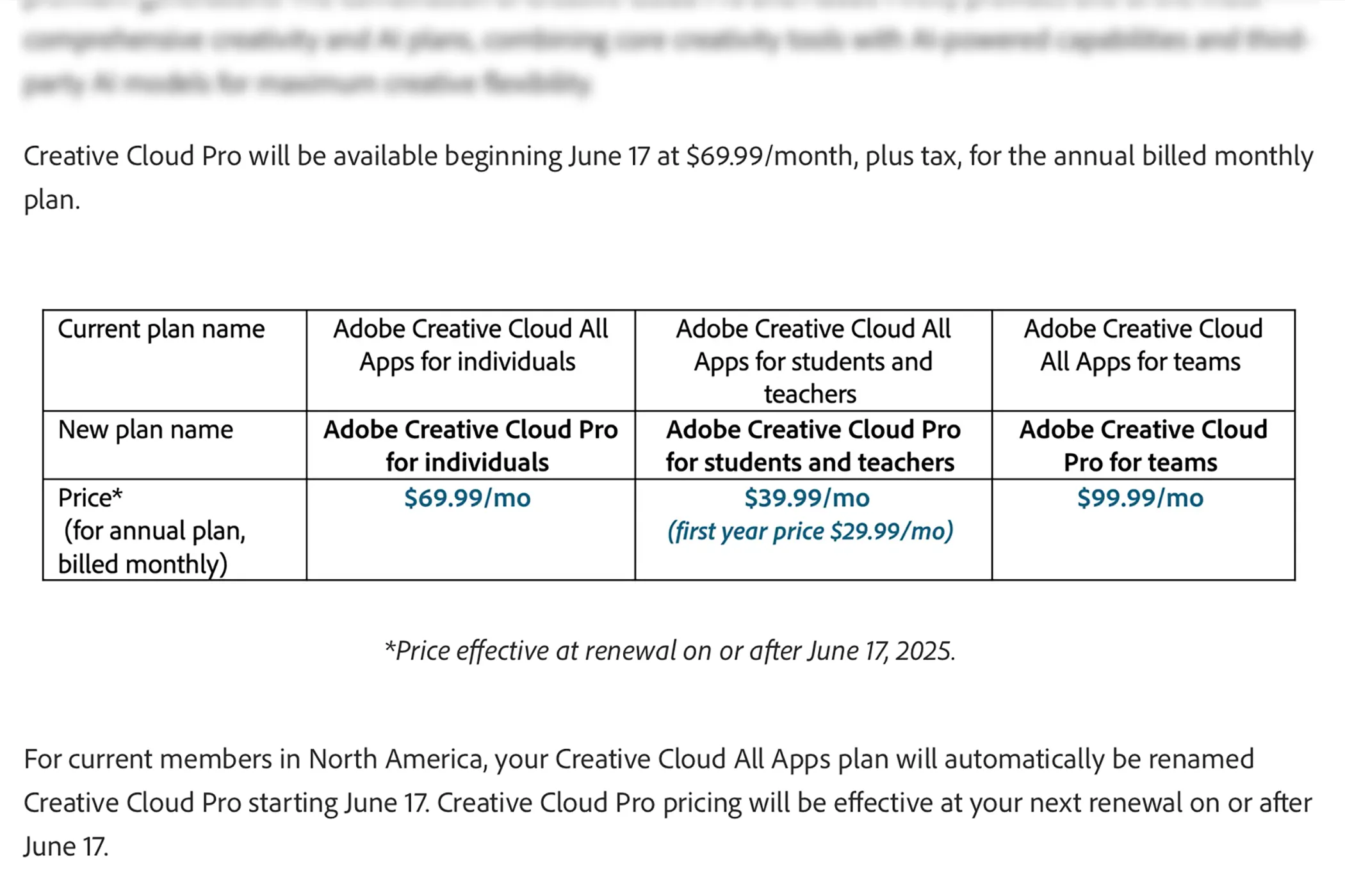 Bảng so sánh giá và tính năng các gói Adobe Creative Cloud Pro và Standard mới