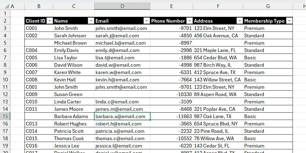 Bảng tính Excel chứa danh sách khách hàng với các ô trống chưa được nhận diện và làm nổi bật.