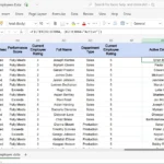 Bảng tính Excel hiển thị danh sách nhân viên đang hoạt động được lọc bằng hàm FILTER trong Excel