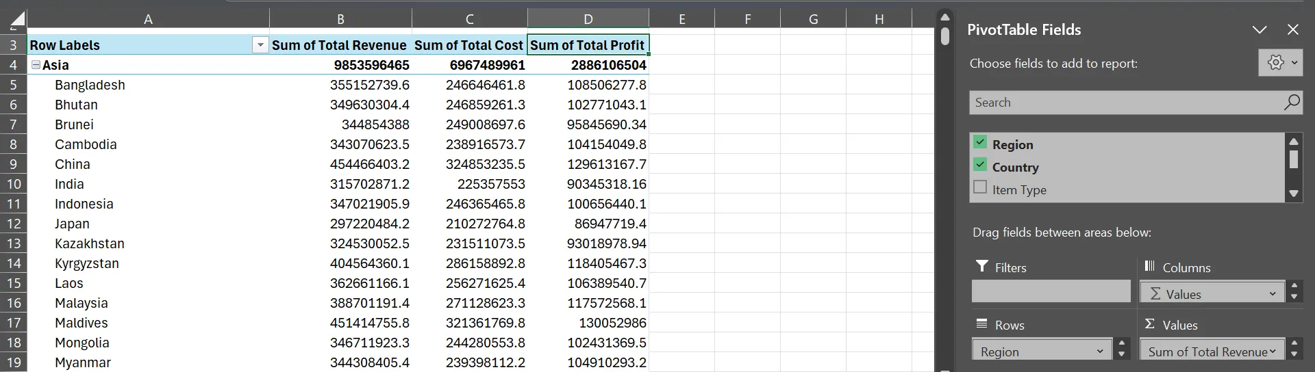 Bảng Tổng Hợp Dữ Liệu (PivotTable) trong Microsoft Excel hiển thị tổng doanh thu, chi phí và lợi nhuận theo khu vực và quốc gia.