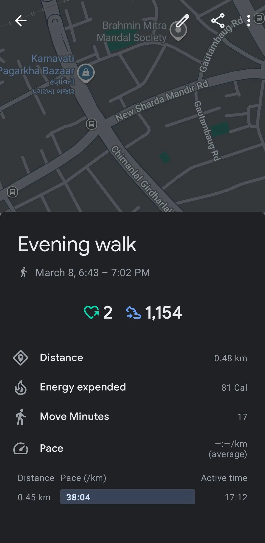 Biểu đồ dữ liệu bước đi hàng ngày được ghi lại bởi Google Fit trên điện thoại Android