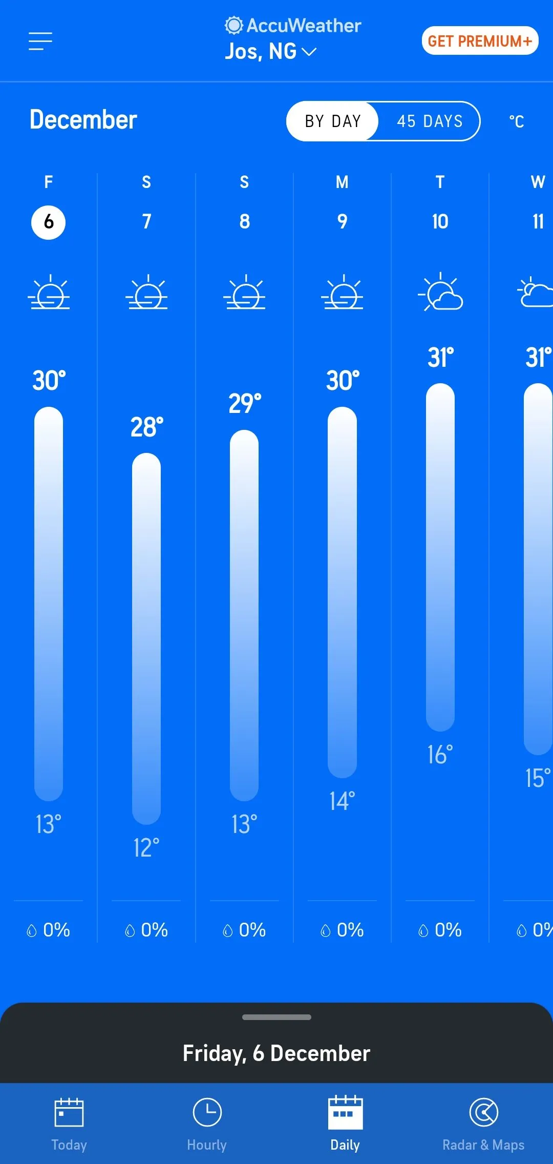 Biểu đồ nhiệt độ hàng ngày trong dự báo mở rộng của AccuWeather.