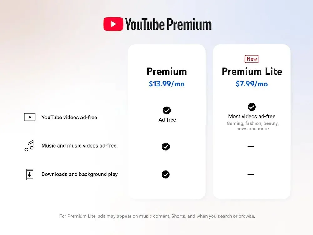 Biểu đồ so sánh các gói đăng ký YouTube Premium Lite và YouTube Premium đầy đủ.