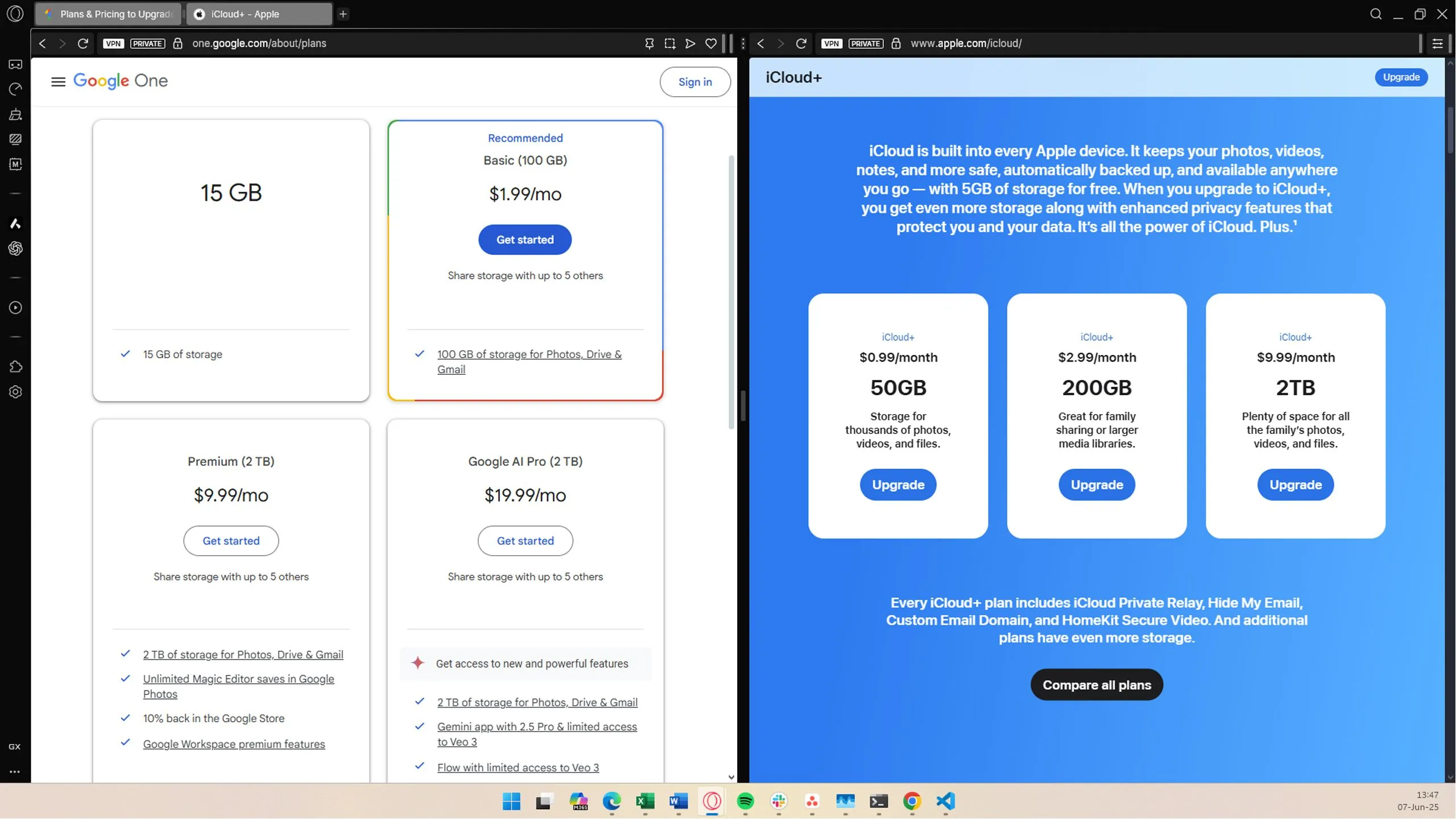 Biểu đồ so sánh giá gói lưu trữ iCloud và Google One