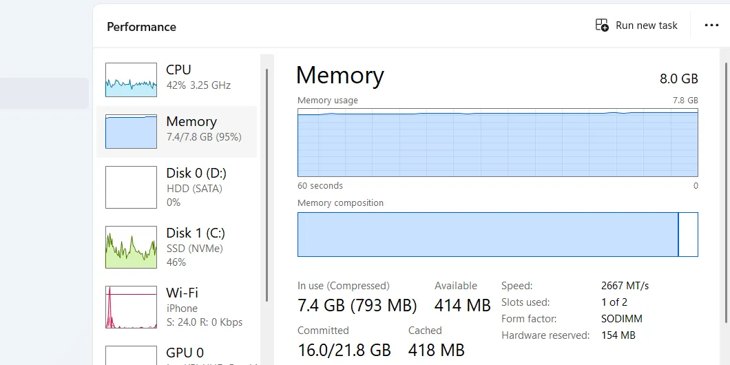 Biểu đồ và thông số sử dụng bộ nhớ RAM trên Task Manager