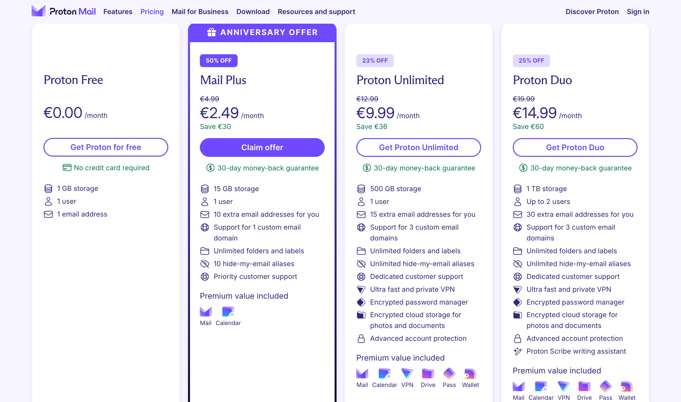 Các gói dịch vụ của ProtonMail kèm theo Proton VPN và nhiều ưu đãi khác