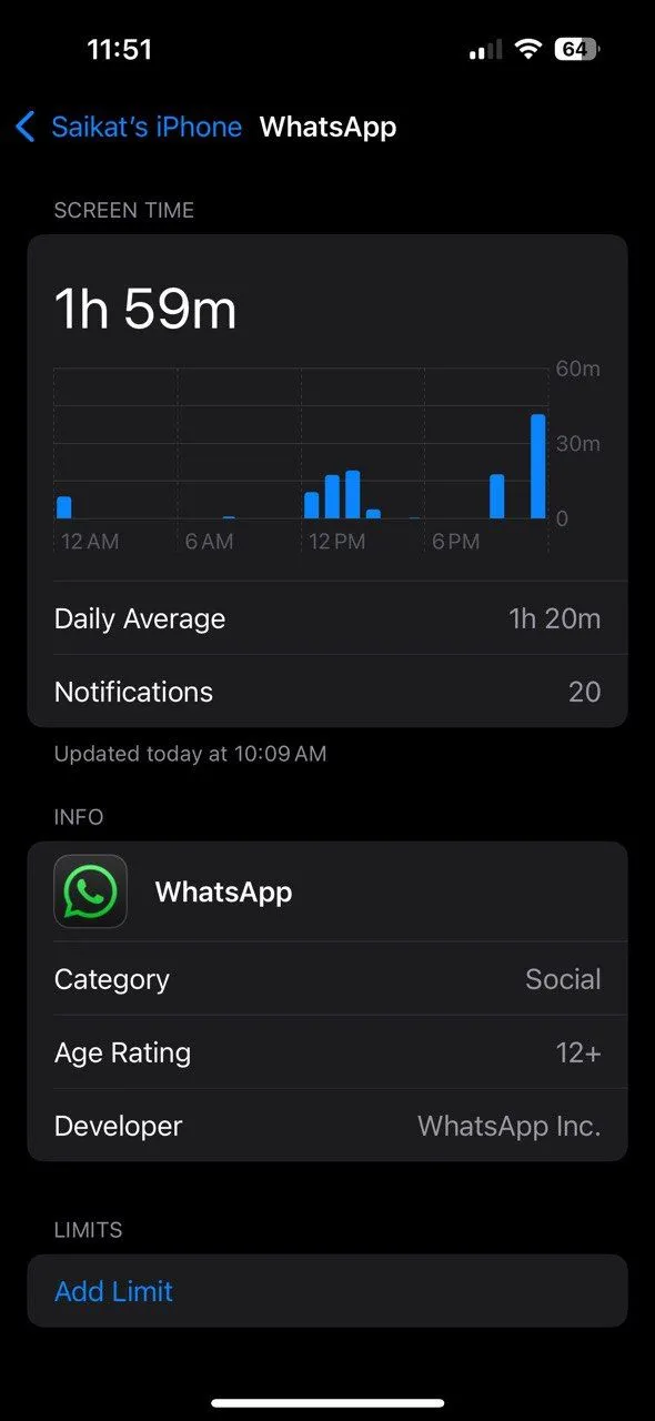 Cài đặt giới hạn thời gian sử dụng ứng dụng WhatsApp trên iPhone thông qua tính năng Giới hạn ứng dụng của Screen Time.
