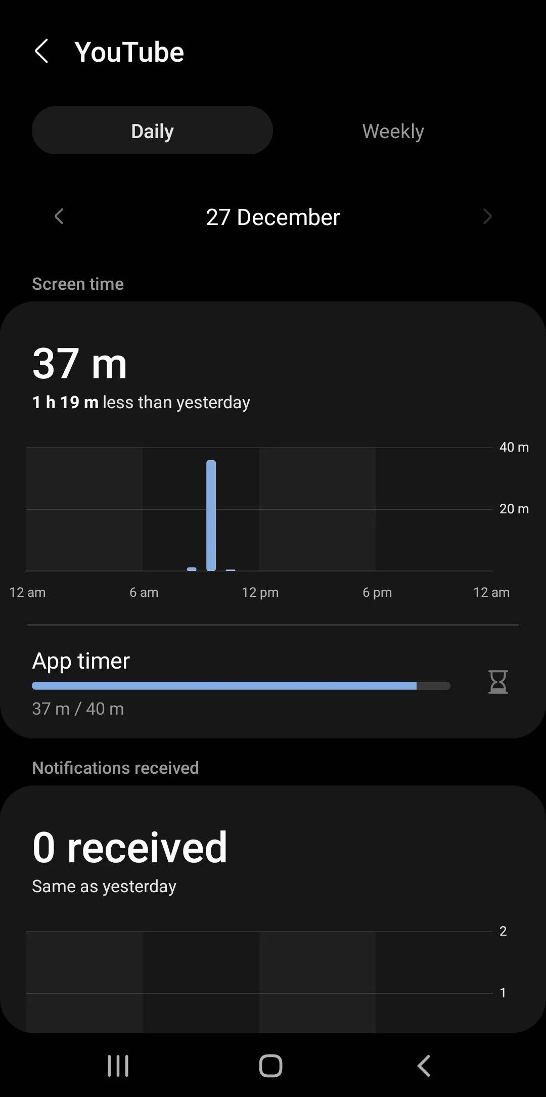 Cài đặt hẹn giờ sử dụng YouTube trong Digital Wellbeing