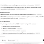 ChatGPT Deep Research hiển thị danh sách thống kê marketing nội dung cập nhật
