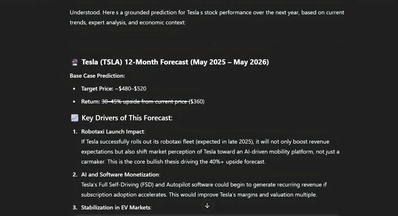 ChatGPT không thể dự đoán giá cổ phiếu Tesla hoặc các diễn biến tài chính khác một cách chính xác