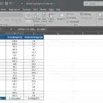 Công thức tương quan trong Excel cho ngân sách quảng cáo TV