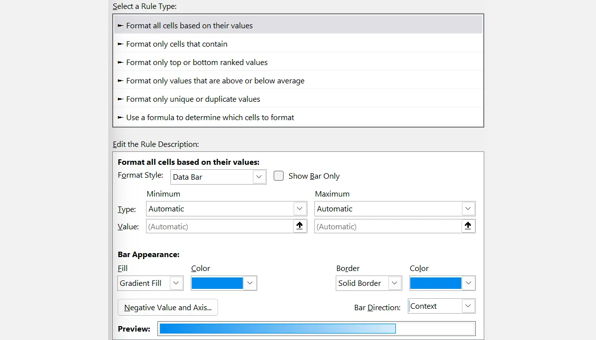 Cửa sổ chỉnh sửa quy tắc định dạng (Edit Formatting Rule) cho Data Bars trong Microsoft Excel với các tùy chọn tùy chỉnh màu sắc và giá trị