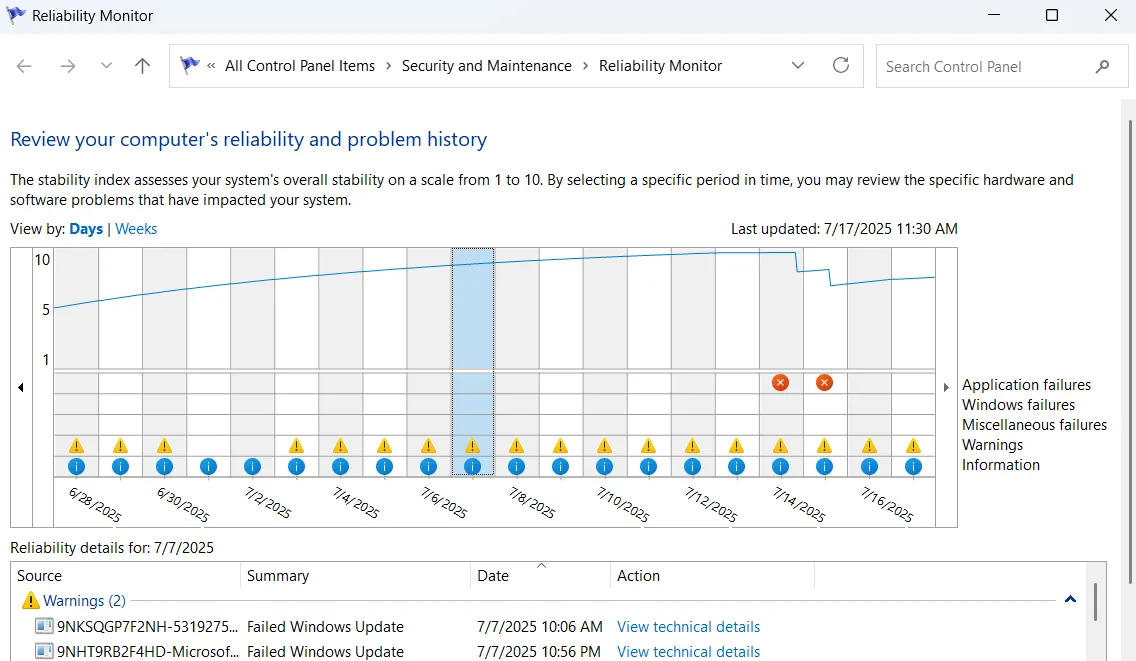 Cửa sổ Giám sát Độ tin cậy (Reliability Monitor) của Windows 11 theo dõi hiệu suất và sự cố hệ thống