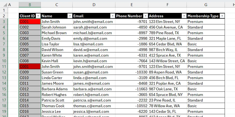 Danh sách khách hàng trong Excel sau khi sử dụng định dạng có điều kiện để làm nổi bật các tên bị trùng lặp.