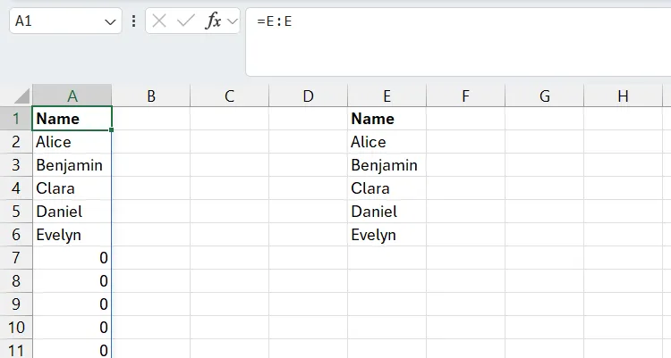 Dữ liệu động trong Excel với các số 0 thừa ở cuối chưa được làm sạch.