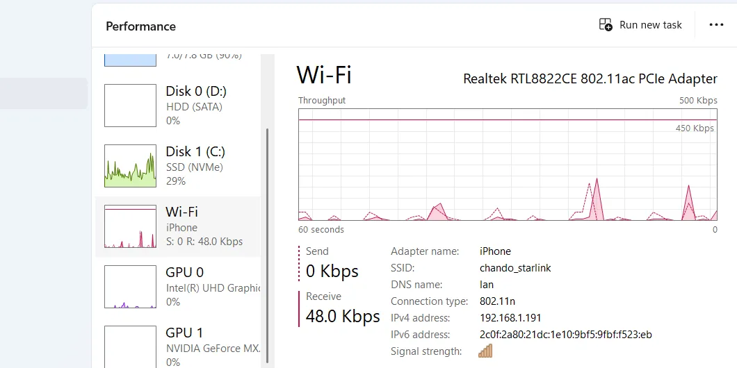 Giám sát tốc độ và lưu lượng mạng Wi-Fi/Ethernet trên Task Manager