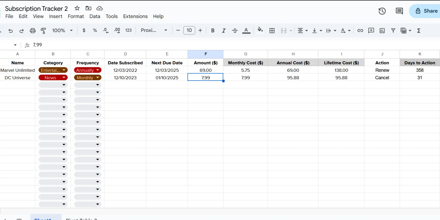 Giao diện bảng theo dõi dịch vụ đăng ký nâng cao trong Google Sheets với định dạng có điều kiện