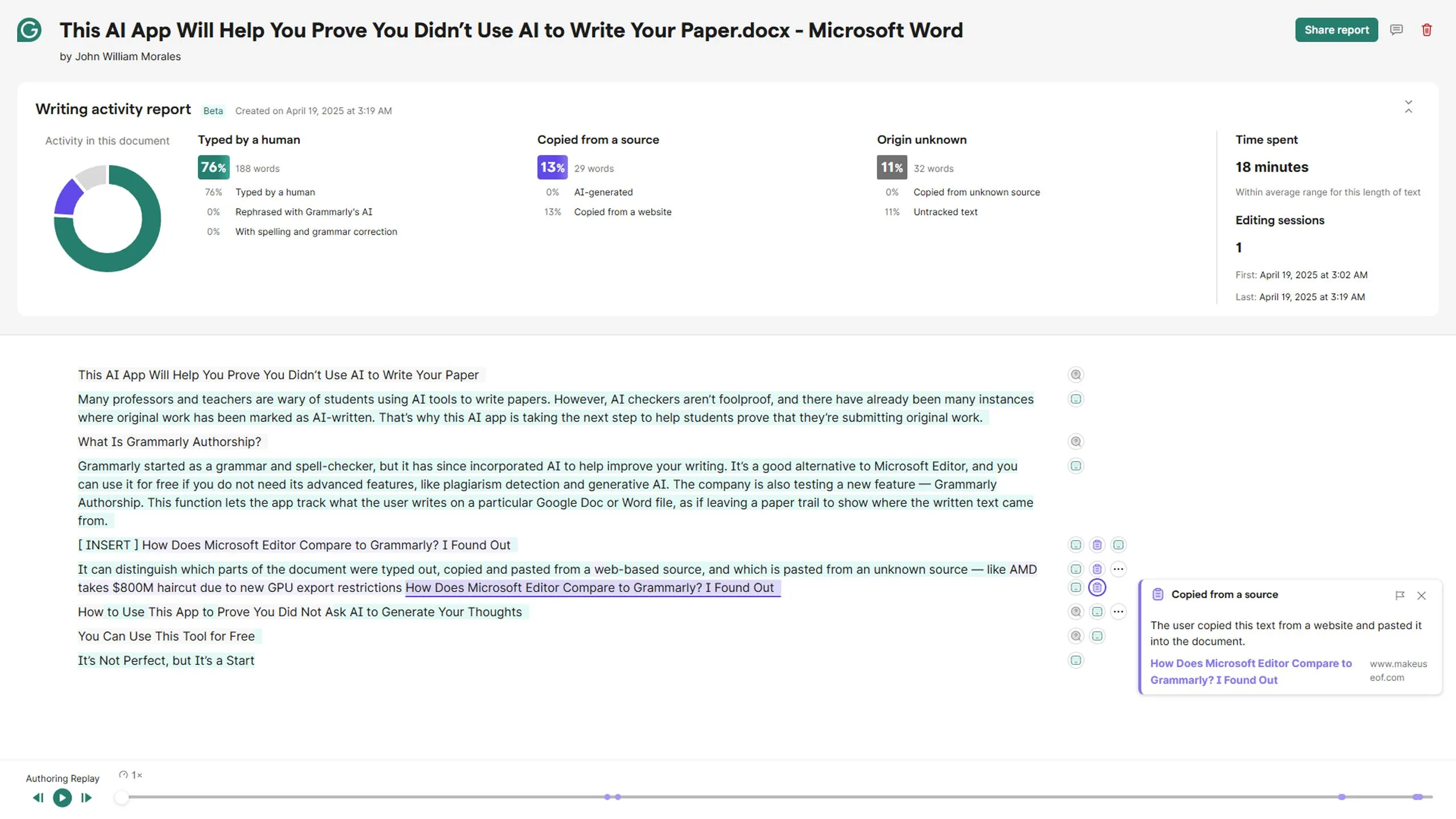 Giao diện báo cáo phiên làm việc của Grammarly Authorship hiển thị thời gian gõ và nguồn nội dung