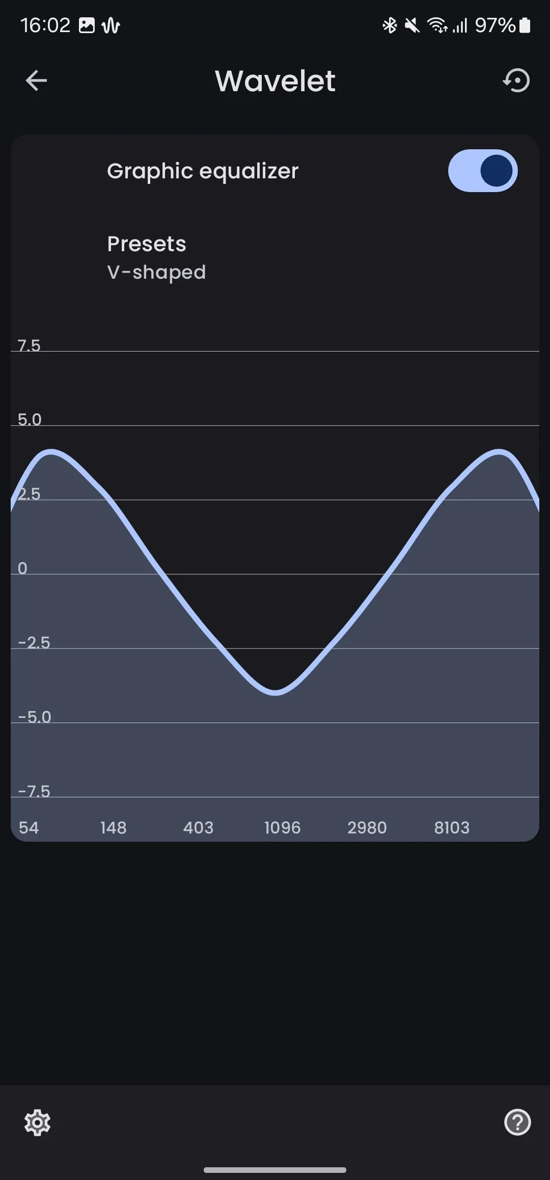 Giao diện bộ chỉnh âm đồ họa trong Wavelet, cho phép người dùng tinh chỉnh chất lượng âm thanh theo ý muốn.