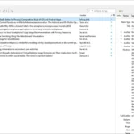 Giao diện chính của Zotero, phần mềm quản lý tài liệu tham khảo mã nguồn mở, hiển thị danh sách các trích dẫn và nguồn.