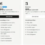Giao diện kế hoạch dùng thử và các gói trả phí của Notion trên website chính thức.