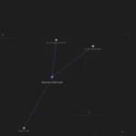 Giao diện Obsidian hiển thị tính năng liên kết ghi chú hai chiều trong chế độ xem đồ thị (graph view), minh họa các mối quan hệ giữa các ý tưởng.