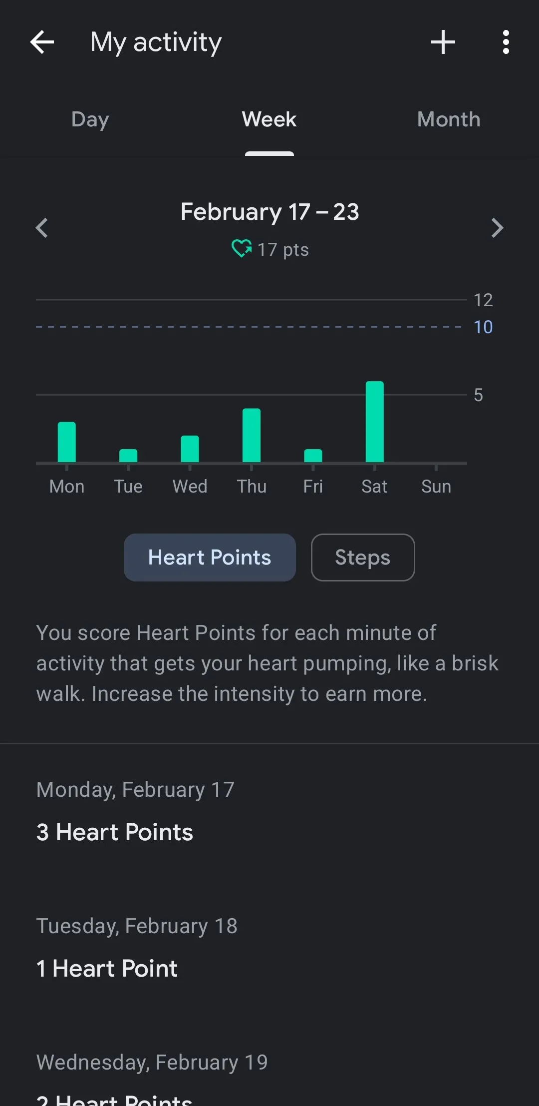 Giao diện tab &quot;Hoạt động của tôi&quot; trong ứng dụng Google Fit trên Android hiển thị dữ liệu tập luyện