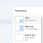 Giao diện Task Manager và cách truy cập tab Performance trên Windows