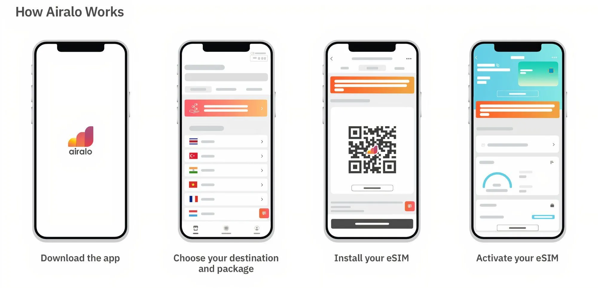 Giao diện website Airalo giới thiệu dịch vụ eSIM cho người dùng