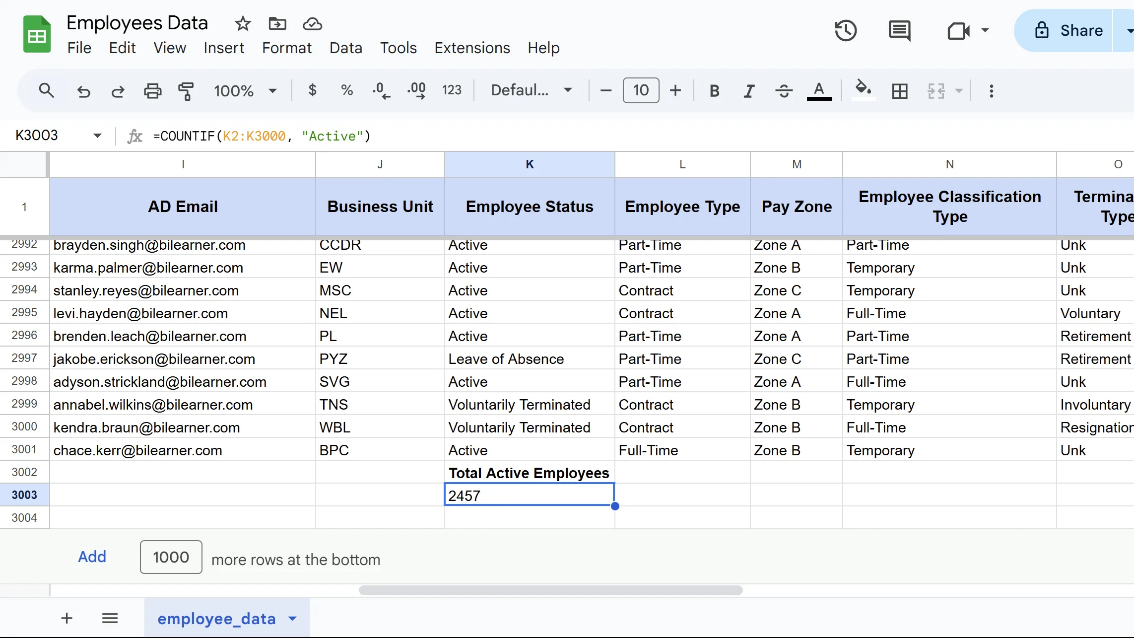 Hàm COUNTIF đếm số lượng ô chứa &quot;Active&quot; trong cột trạng thái trên Google Sheets