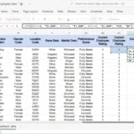 Hàm IFS trong Excel hiển thị số tiền thưởng nhân viên dựa trên hiệu suất