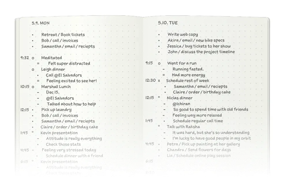 Hình ảnh minh họa một trang Bullet Journal truyền thống với các ký hiệu nhiệm vụ, sự kiện và ghi chú