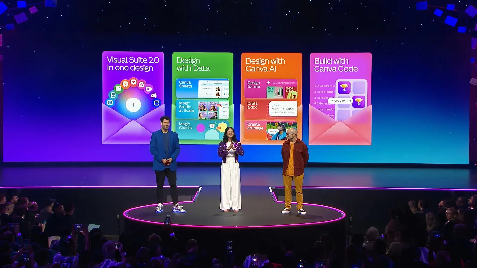 Hình ảnh tổng kết các tính năng mới của Canva được trình bày trên màn hình lớn tại Canva Create 2025