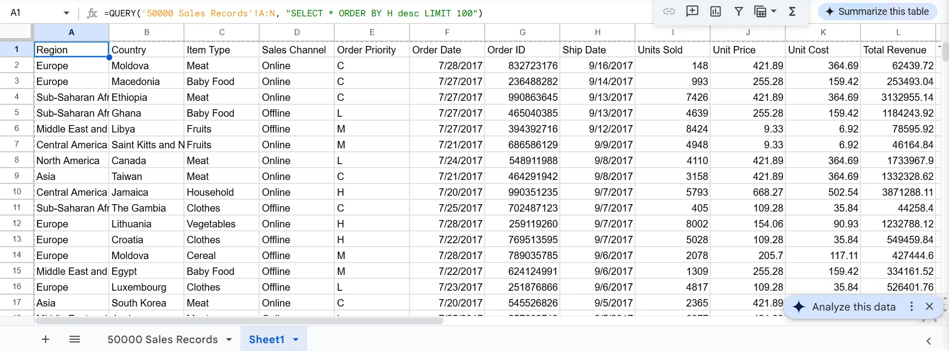 Kết quả hàm QUERY sử dụng ORDER BY và LIMIT để lấy 100 bản ghi mới nhất từ bộ dữ liệu lớn trong Google Sheets.