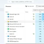 Khởi động lại tiến trình Windows Explorer từ Task Manager để sửa lỗi Start Menu