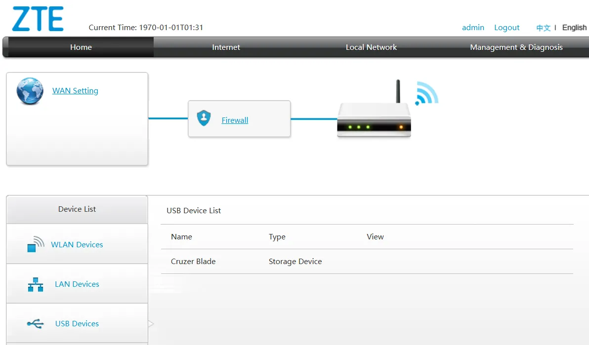 Màn hình cài đặt router hiển thị ổ đĩa USB được kết nối làm bộ nhớ mạng.