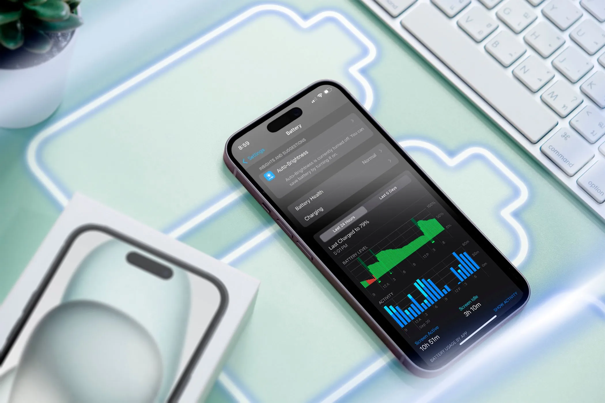 Màn hình iPhone hiển thị thông tin sử dụng pin, minh họa mức tiêu thụ năng lượng