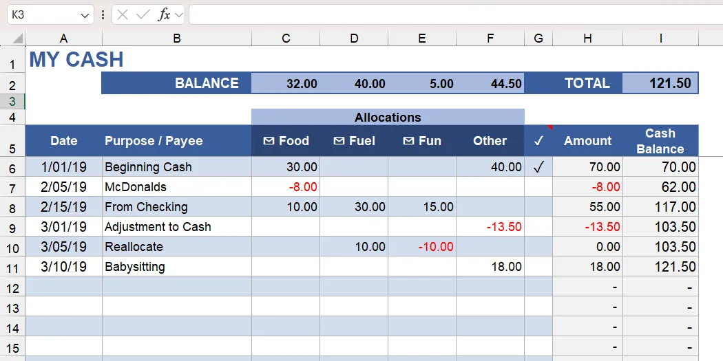 Mẫu Excel Money Tracker tối ưu cho di động để theo dõi dòng tiền qua các tài khoản.