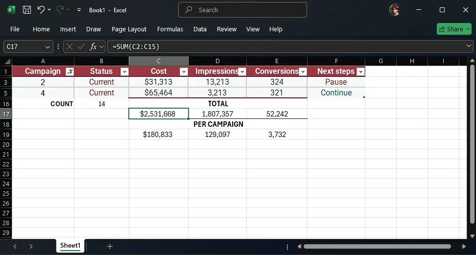 Mô tả sự cố khi sử dụng hàm SUM trên bảng dữ liệu Excel đã lọc