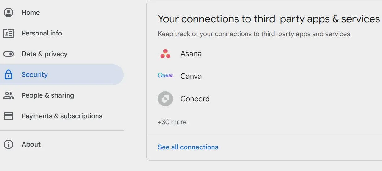 Phần quản lý quyền truy cập của các ứng dụng bên thứ ba vào tài khoản email.