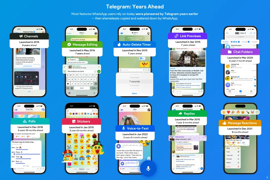 Poster Telegram liệt kê các tính năng WhatsApp bị cáo buộc sao chép