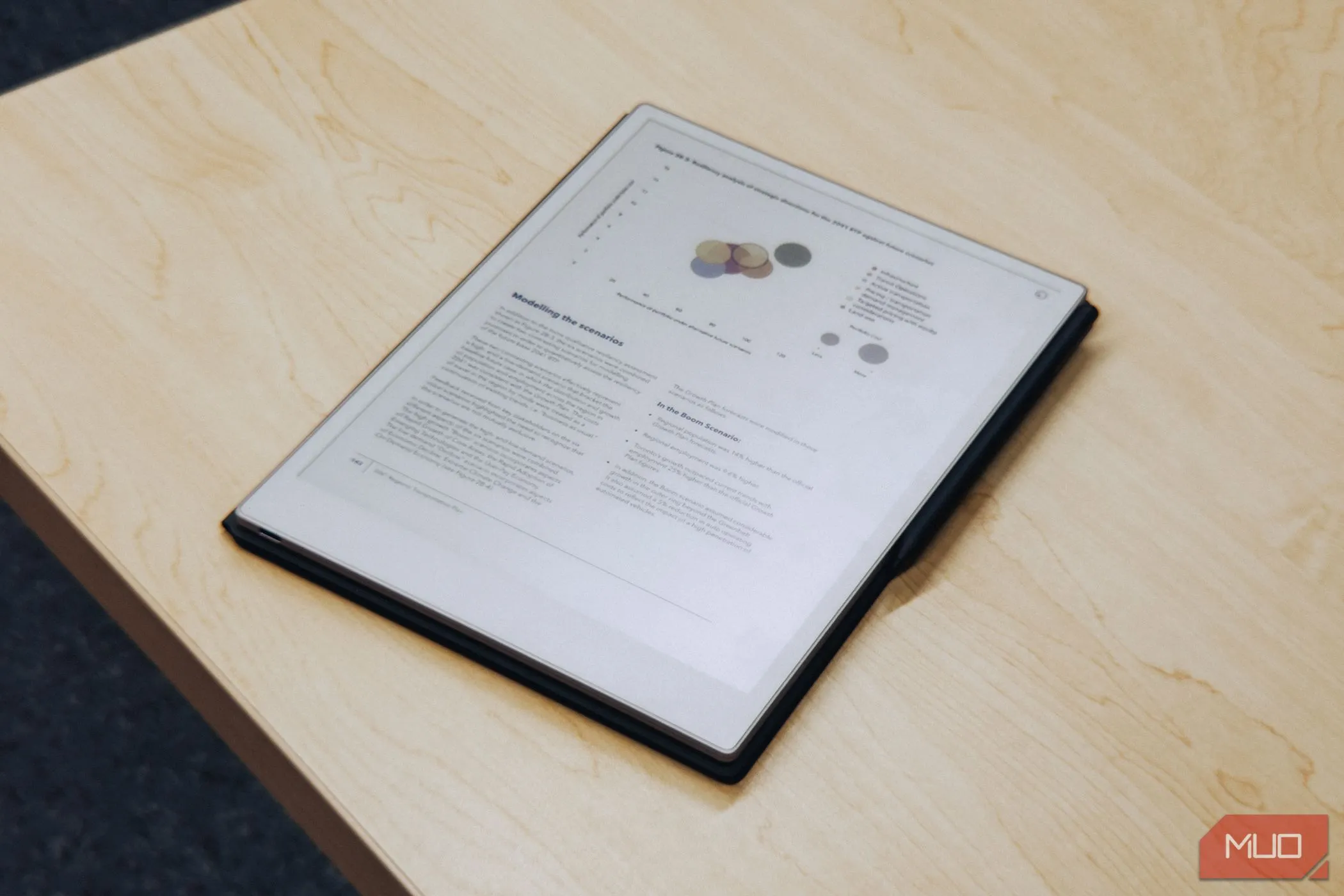 reMarkable Paper Pro hiển thị đồ họa màu sắc