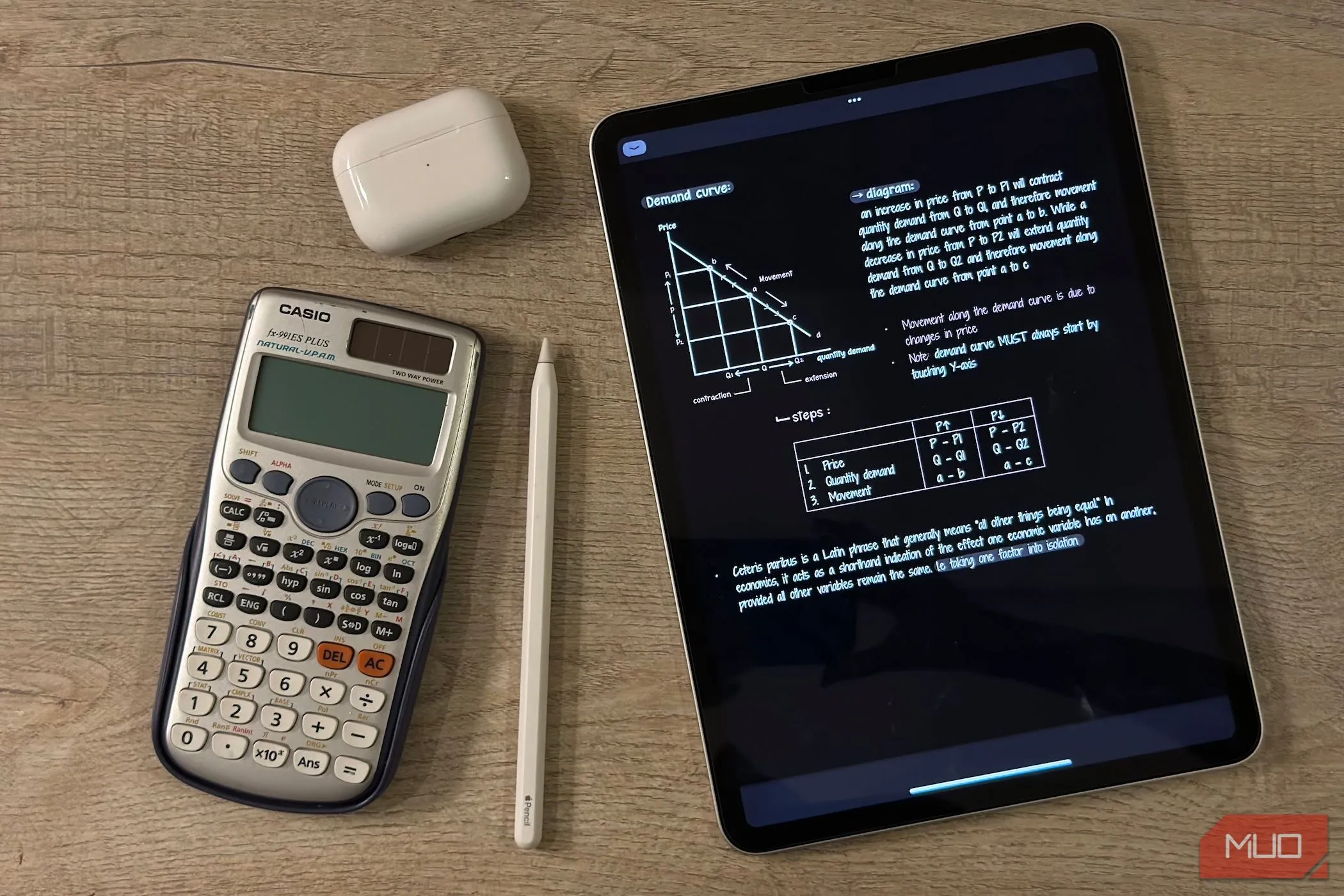 Thiết lập học tập hiện đại với iPad, Apple Pencil và tai nghe AirPods trên bàn, minh họa cách công nghệ hỗ trợ việc ghi chú và học tập hiệu quả.