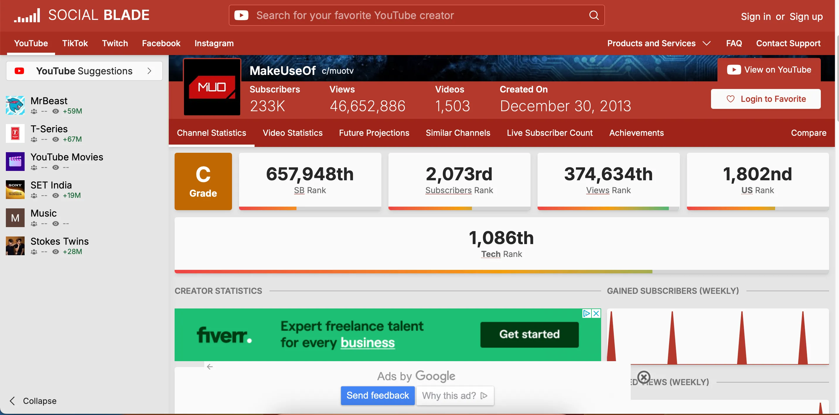 Thống kê hiệu suất kênh với Social Blade trên trang web chính thức